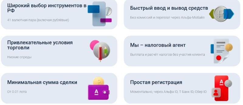 Альфа-Форекс