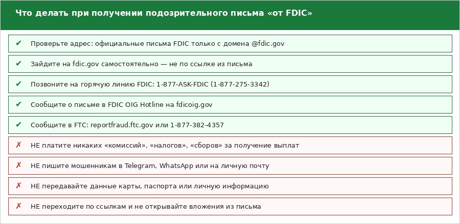 Схема мошенничества с письмом о страховой выплате FDIC: разбираем детали 