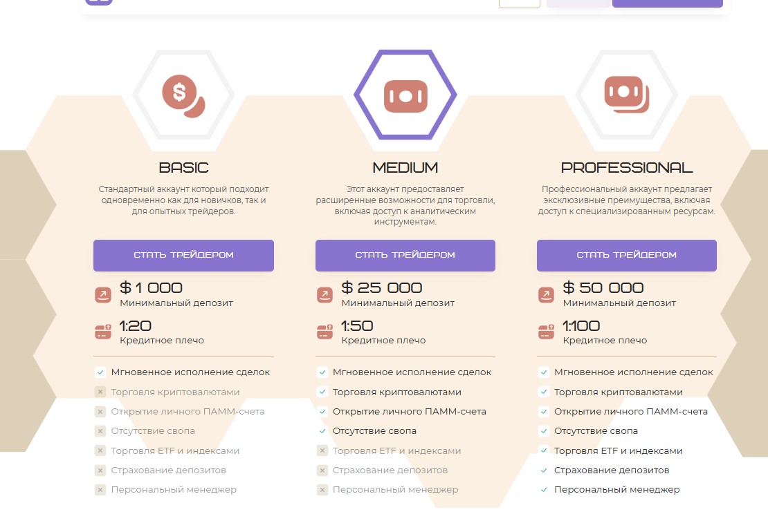 Aurjex – мошенники, которые по-крупному разводят наивных трейдеров, не брезгуя самыми подлыми схемами