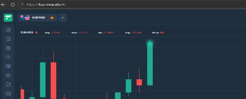 Торговая платформа MarketGrid — отзывы и реальные истории пострадавших инвесторов