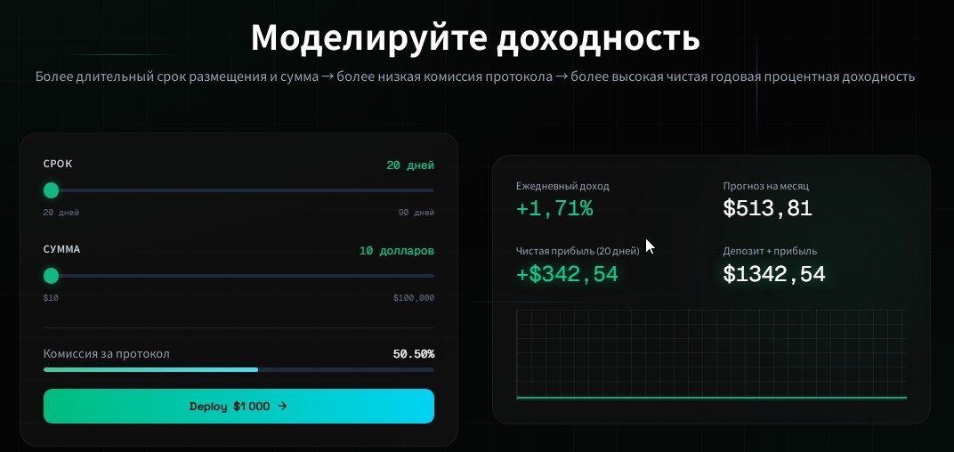 Aevos