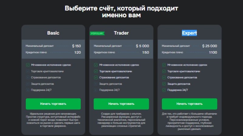 /brokers