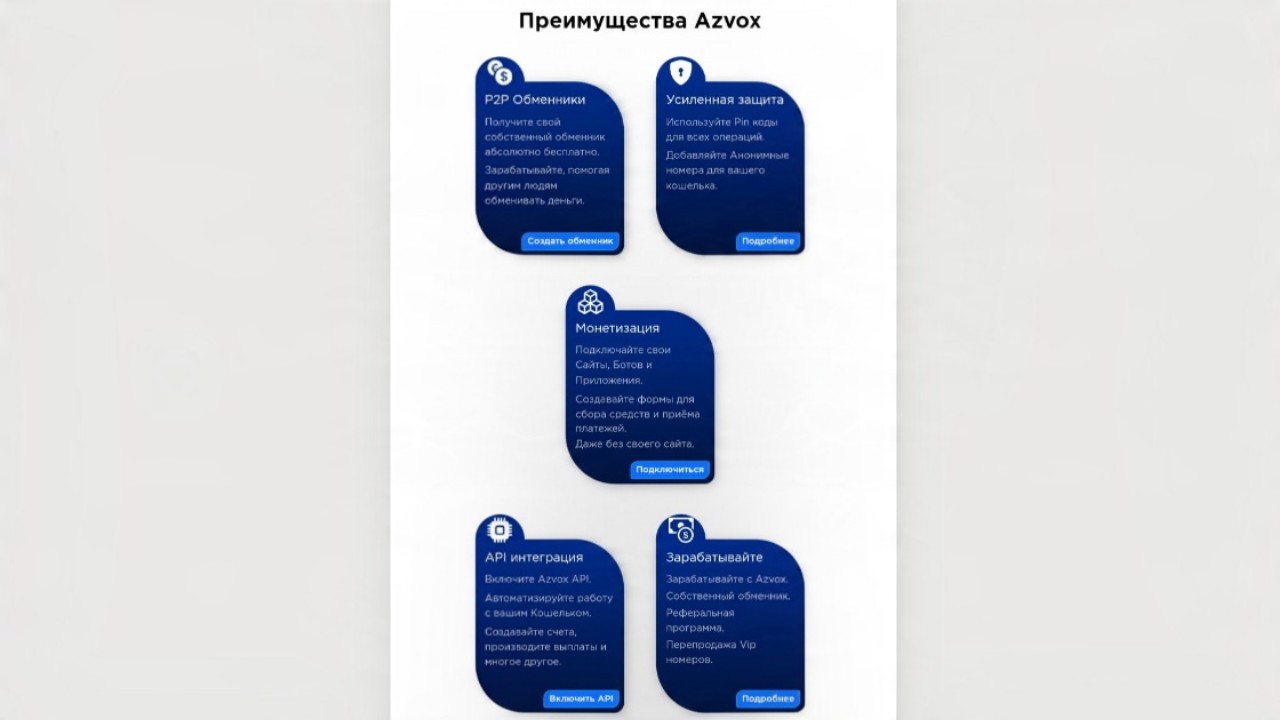 Azvox Wallet
