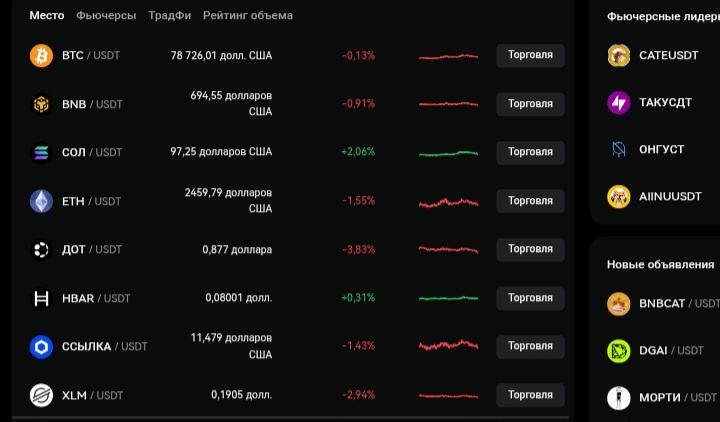 Bitbase