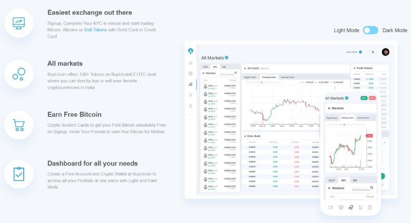 BuyUcoin
