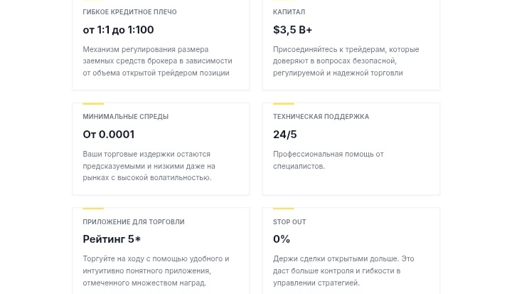 CFD ComonInvestments