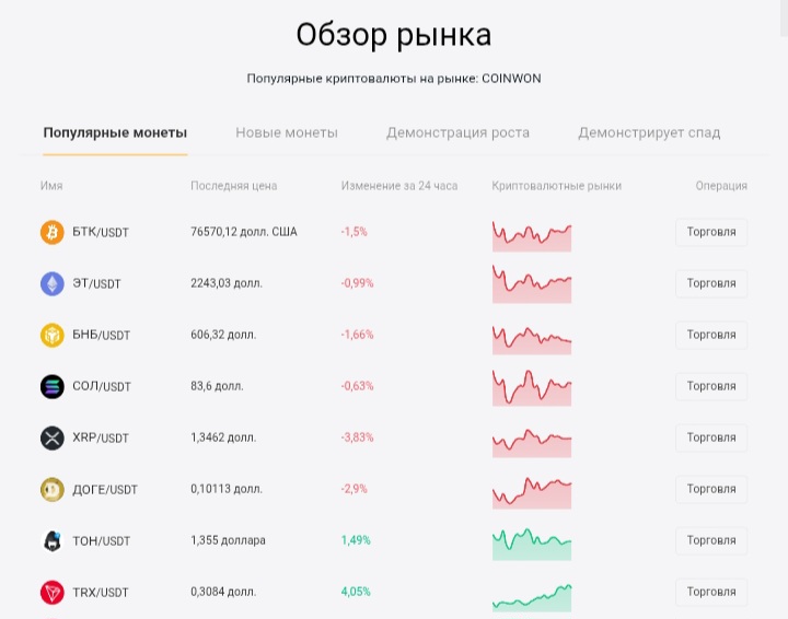 Coinwon Exchange