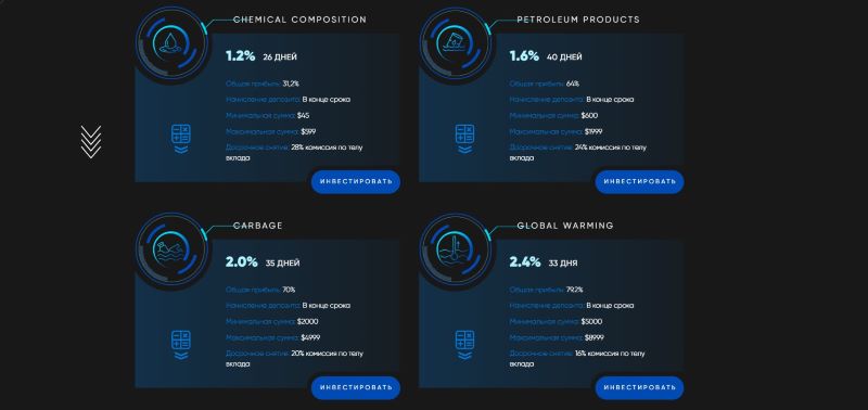 Crypto Ocean