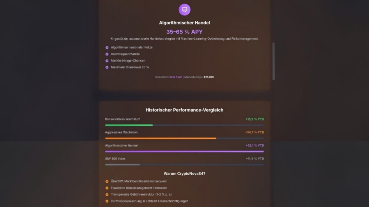 CryptoNova84