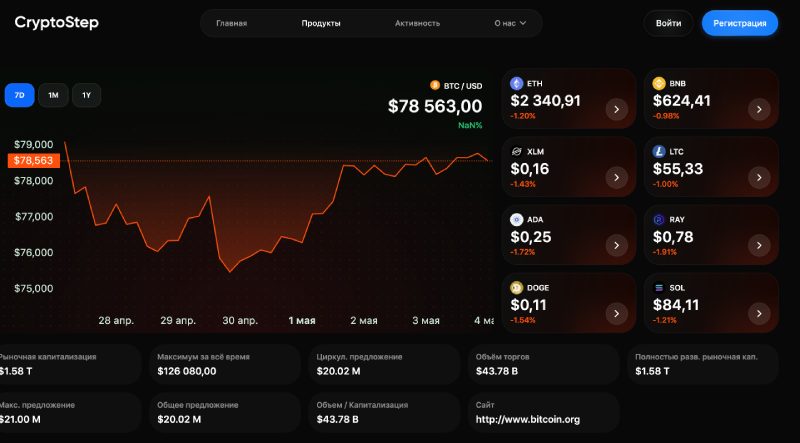 CryptoStep