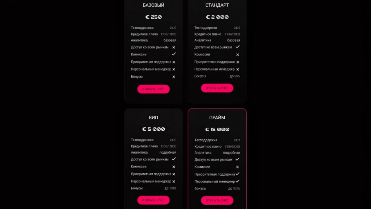 Dynexo
