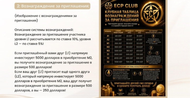 ECP Club