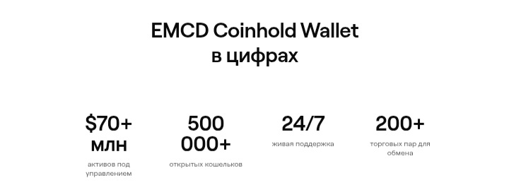 EMCD