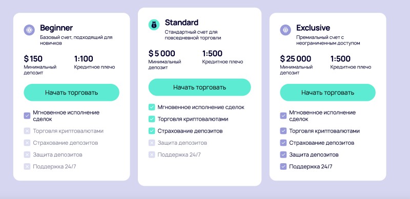 Etegantorev