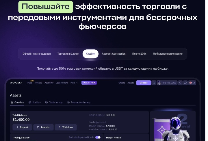Evedex