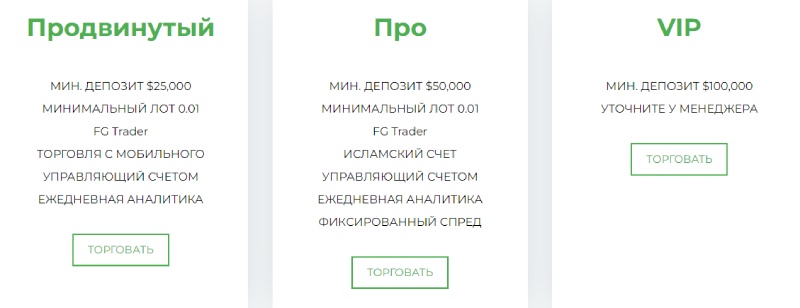 Фонттон Групп