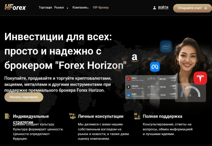 Forex Horizon