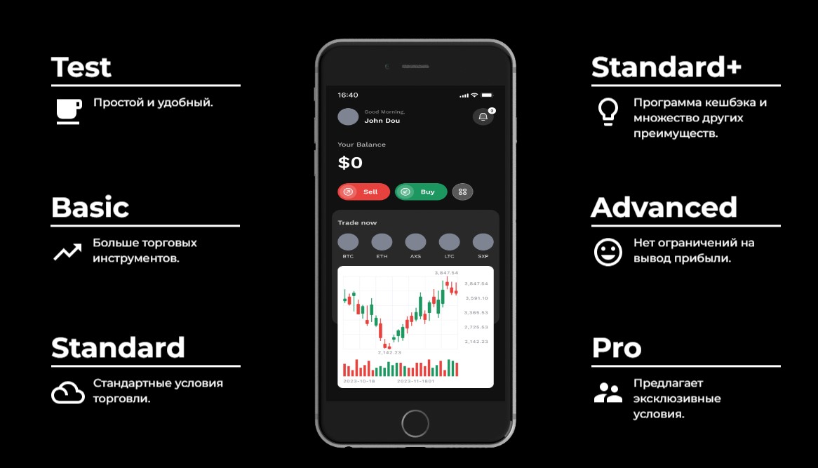 Fxbrokerid 