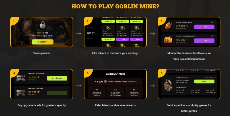 Goblin Mine