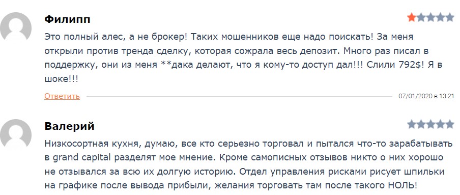 Grand Capital – оффшорный брокер с большим опытом работы и сомнительной репутацией