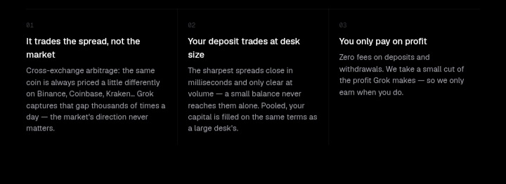 Grok Trade