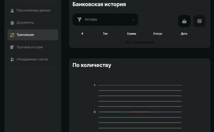 Invsuguide