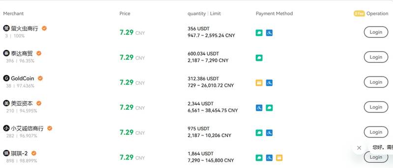 JuCoin 