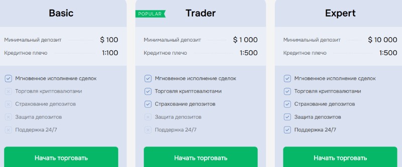 Keentro