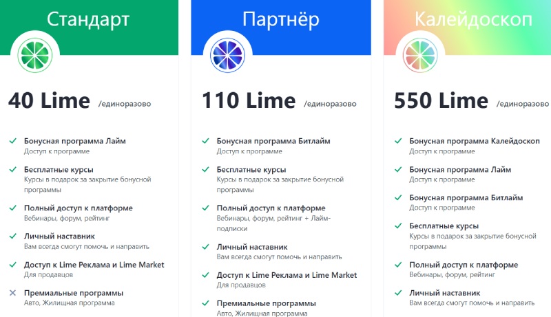 Lime Academy