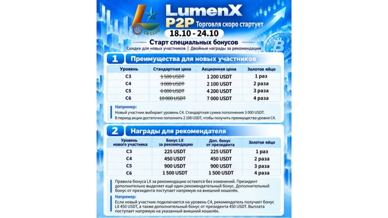 Lumenx77