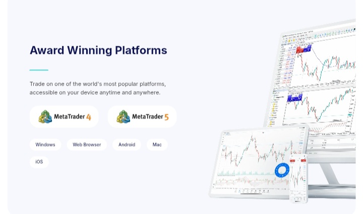 MYFXMarkets