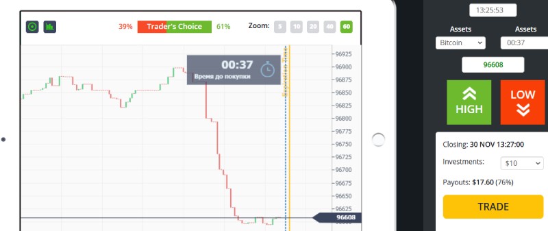 Market BiTrading