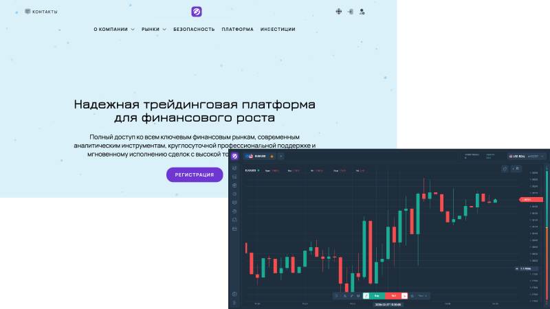 Mtweb — торговый терминал, используемый в схемах псевдоброкеров
