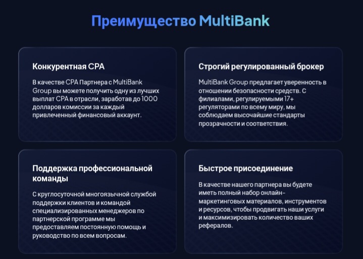 MultiBank Group