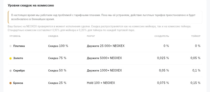 Neoxa
