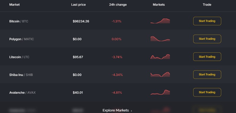 Nominiex