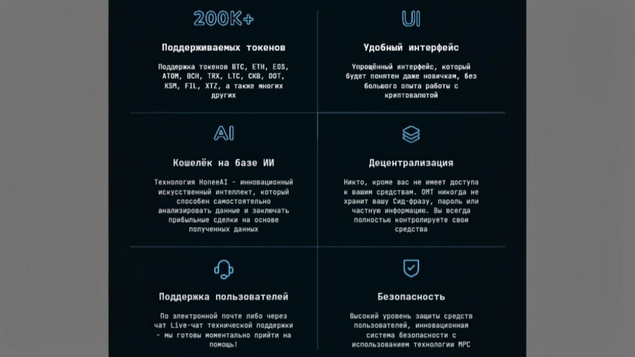 Oracle Meta Technologies