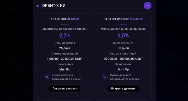 OrbitCapital