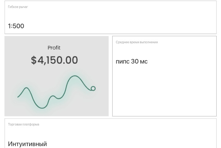 Plenum Investments
