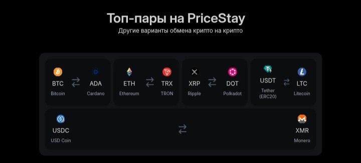 PriceStay