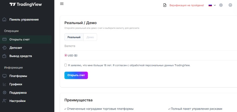 Protradingview