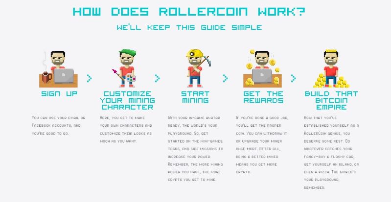 RollerCoin