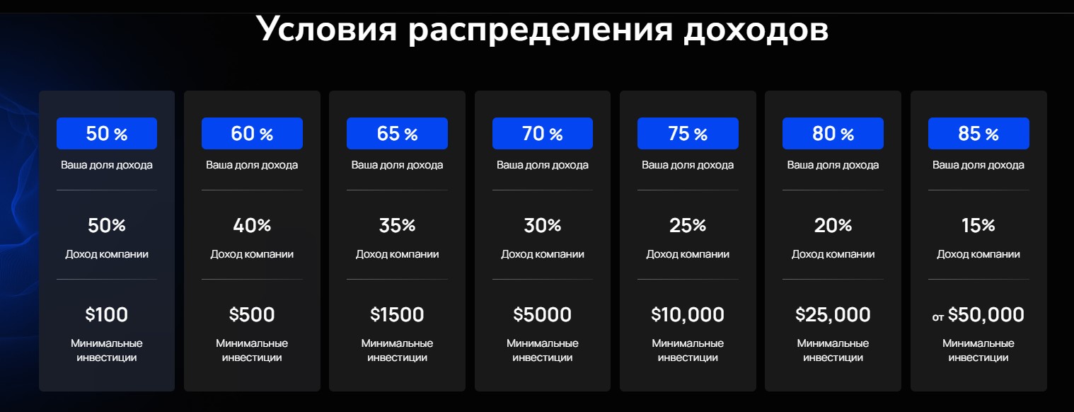 S Group — финансовая пирамида без надежды на успех