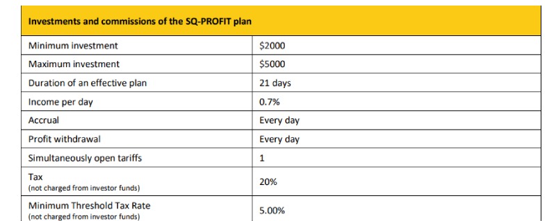 SQ States LTD