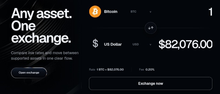 Sundex