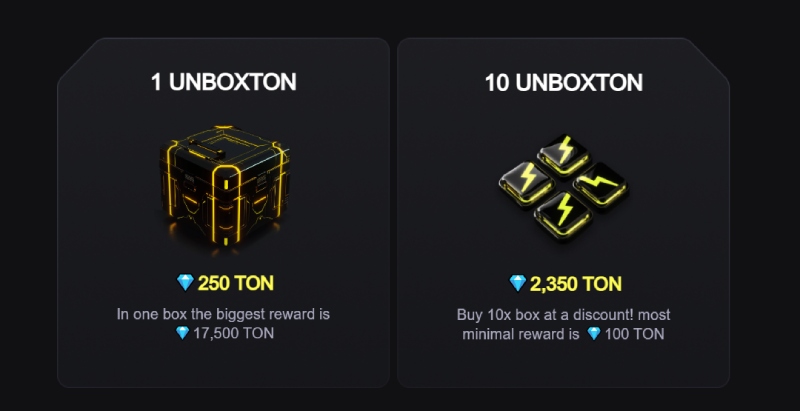 Unboxton