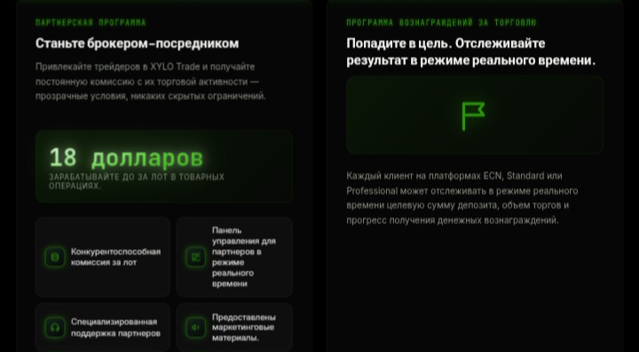 XyloTrade