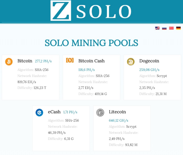 Zsolo