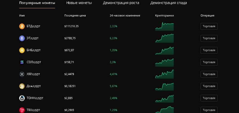 Bitgrex 