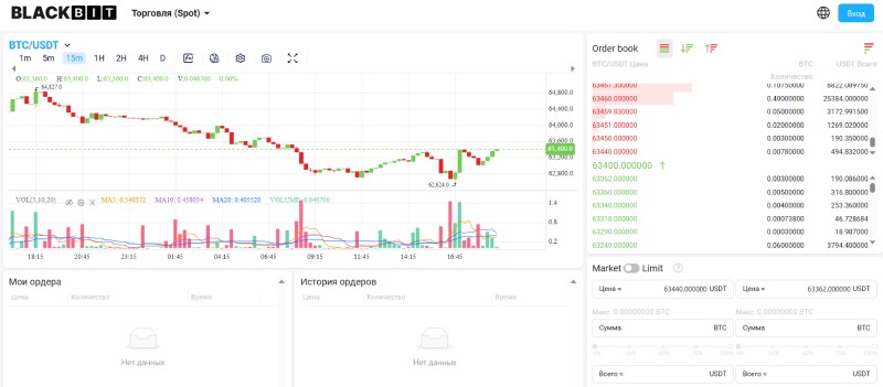 BlackBit Exchange